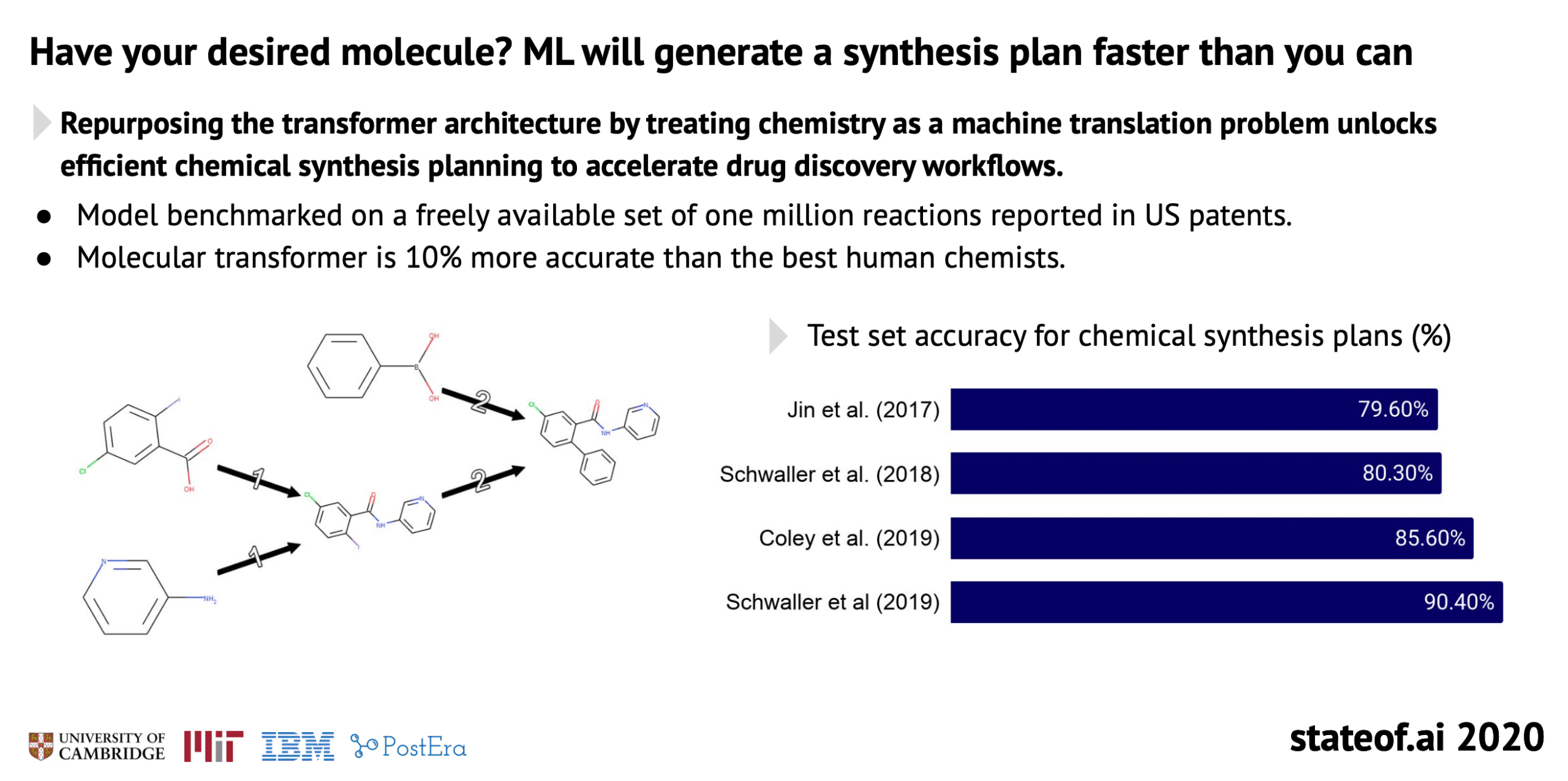 Must-read: 2020 State of AI Report (Futurist Gerd Leonhard’s Highlights ...